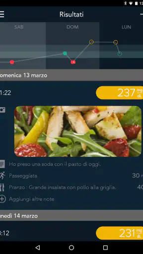 CONTOUR DIABETES app (IT) screenshot