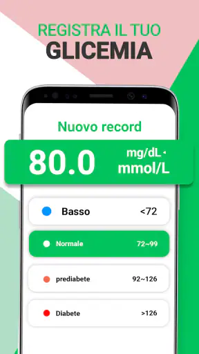Controllo della glicemia screenshot