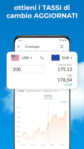 Convertitore di valuta Plus screenshot