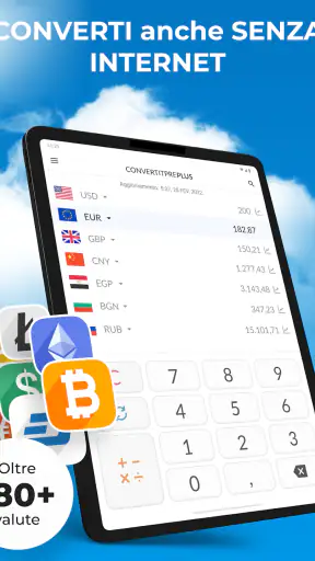 Convertitore di valuta Plus screenshot