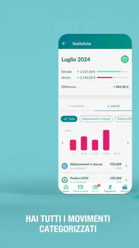 Crédit Agricole Italia screenshot