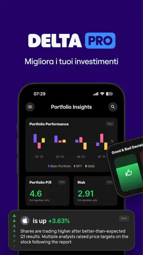 Delta by eToro screenshot