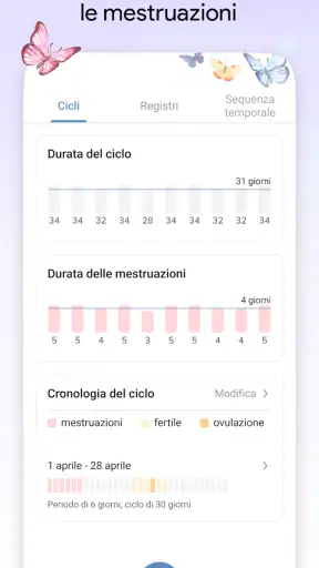 Diario del ciclo mestruale screenshot