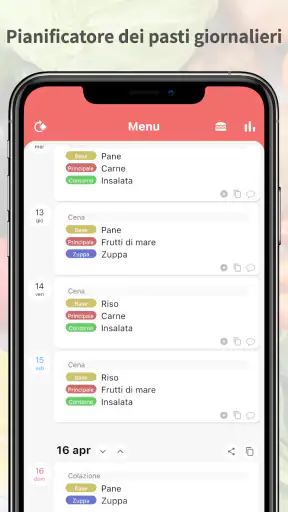 Diario Pasto Pianificatore screenshot