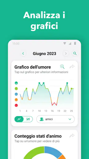 Diario - Tracciatore di Umore screenshot
