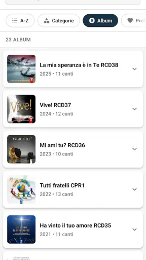 Dio della mia Lode screenshot
