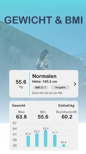 Dr.Pressione sanguigna Tracker screenshot