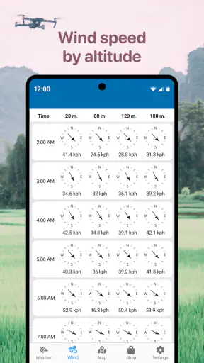 Drone Assist: UAV previsioni screenshot