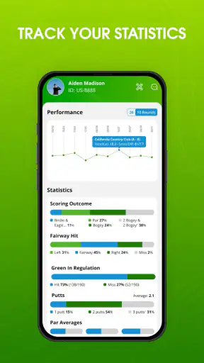 EasyGolf: Golf GPS & Scorecard screenshot