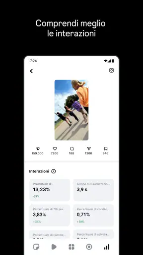Edits, un'app di Instagram screenshot