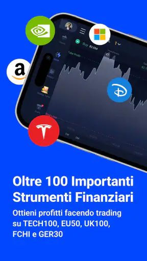 ehamarkets-App di trading screenshot