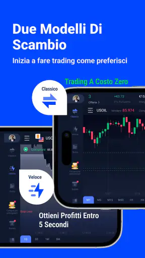 ehamarkets-App di trading screenshot