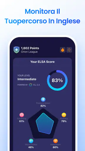 ELSA Speak: Impara l'inglese screenshot