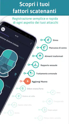 Emicrania Buddy screenshot