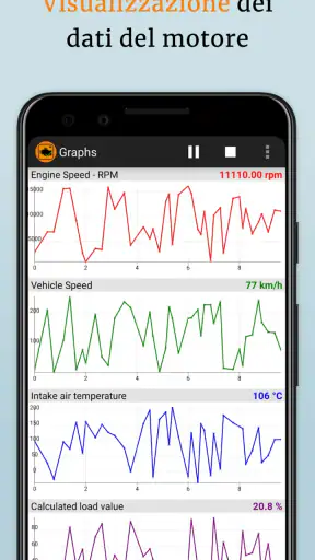 EOBD Facile: OBD 2 Car Scanner screenshot