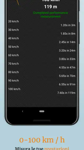 EOBD Facile: OBD 2 Car Scanner screenshot