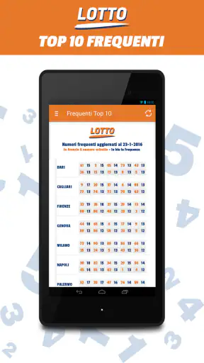 Estrazioni Lotto e 10eLotto screenshot