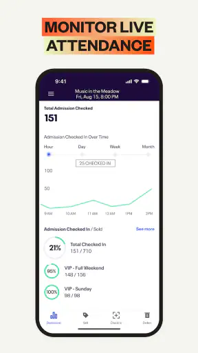 Eventbrite Organizzatore screenshot