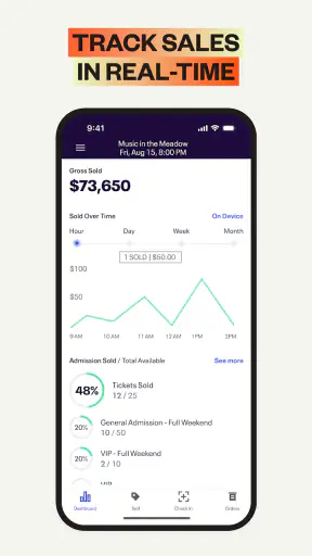 Eventbrite Organizzatore screenshot