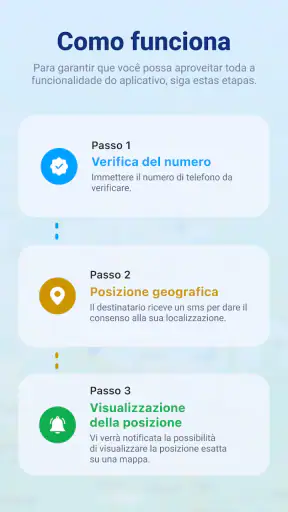 Family Locator: Trova Famiglia screenshot