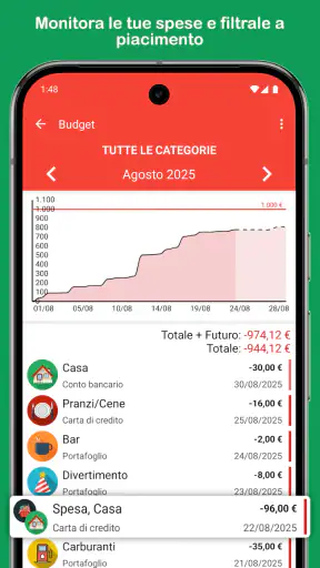 Fast Budget - Gestione Spese screenshot