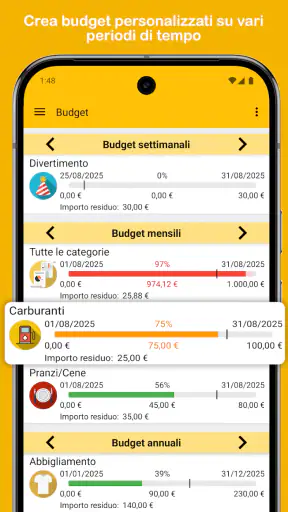 Fast Budget - Gestione Spese screenshot