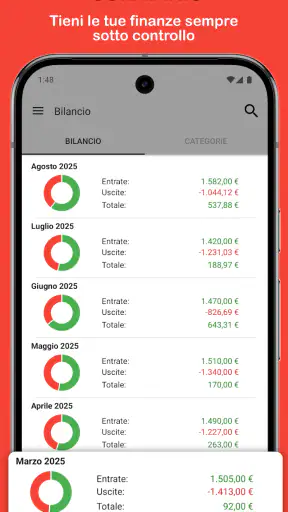 Fast Budget - Gestione Spese screenshot