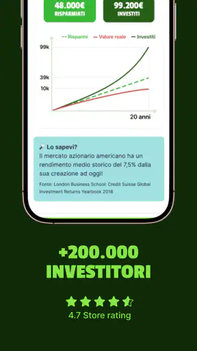 Finanz: Finanza Personale screenshot
