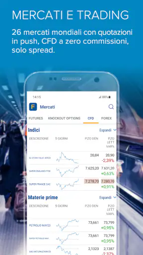 FINECO: Home Banking e Trading screenshot