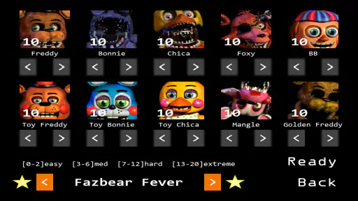 Five Nights at Freddy's 2 screenshot