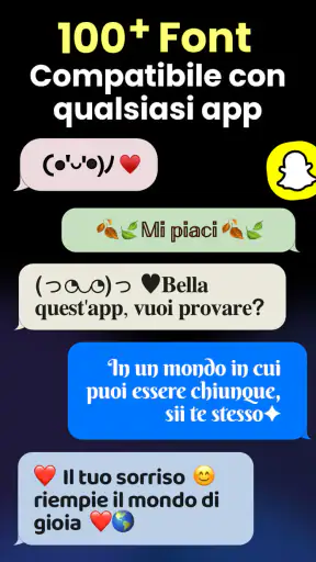 Fonts emoji Tastiera Carattere screenshot