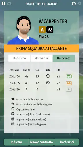 Football Chairman Pro 2 screenshot