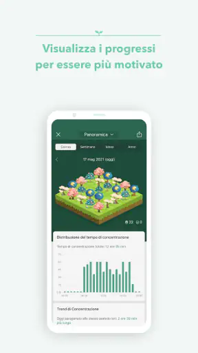 Forest: Rimani concentrato. screenshot