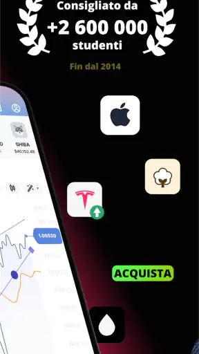 Forex Trading per Principianti screenshot