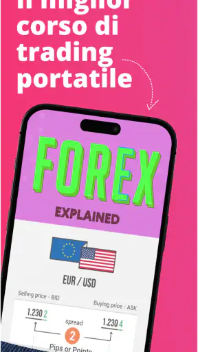 Forex Trading per Principianti screenshot