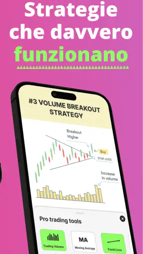 Forex Trading per Principianti screenshot