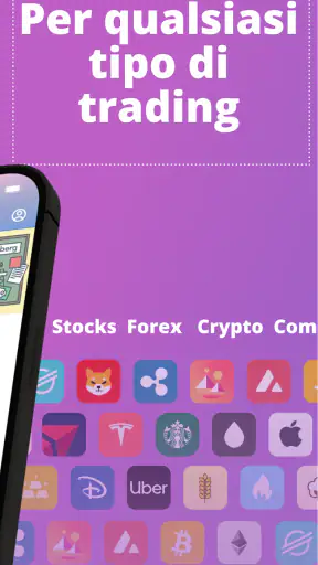 Forex Trading per Principianti screenshot