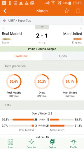 Futbol24 – Livescore Calcio screenshot