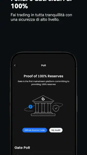Gate: Compra BTC e Crypto screenshot