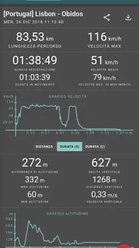 Geo Tracker - GPS tracker screenshot
