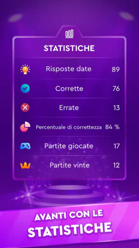 Gioco Trivia: Quiz Milionario screenshot