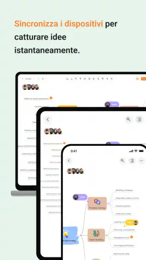 GitMind: Mappe Mentali dell'IA screenshot
