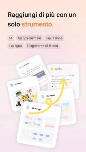 GitMind: Mappe Mentali dell'IA screenshot