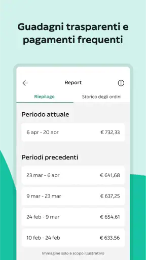 Glovo Couriers screenshot