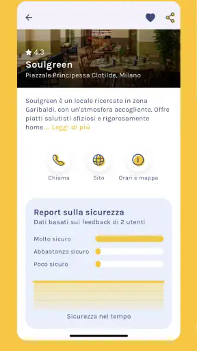 Gluto - Locali senza glutine screenshot