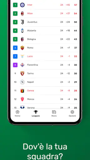 GoalAlert Risultati di calcio screenshot
