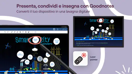 Goodnotes for Android screenshot