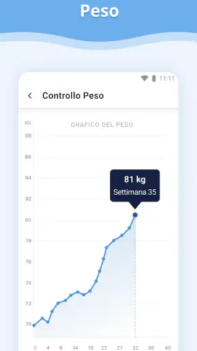 Gravidanza screenshot