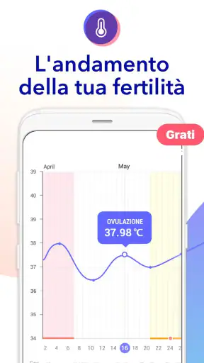 Gravidanza Mia - Incinta App screenshot