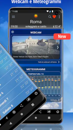 iLMeteo Light: meteo basic screenshot